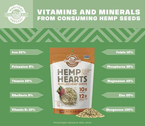 MANITOBA HEMP HEARTS ( 1 X 24 OZ   )-1